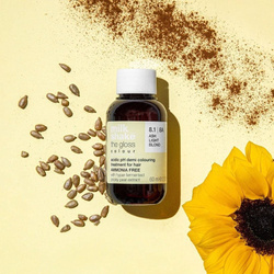 Zone concept Milk Shake The Gloss