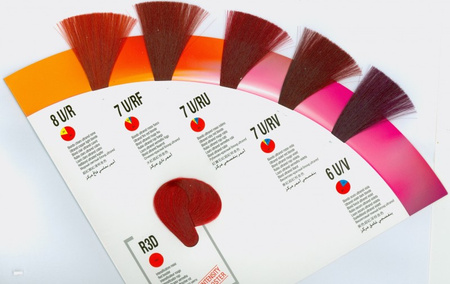 Itely Aquarely Ultra Red karta kolorów farb