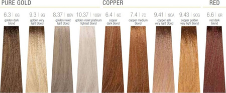 Zone Milk Shake Gloss farba pielęgnująca do włosów 8/37 złoto fioletowy jasny blond 60ml