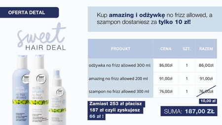 Zone Concept Milk Shake no frizz allowed - sweet hair deal zestaw 3 produktów