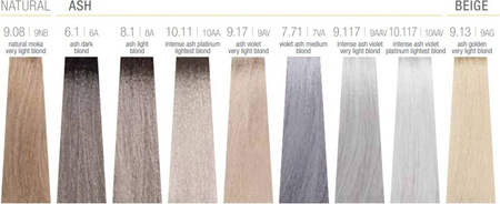 Zone Milk Shake Gloss farba pielęgnująca do włosów 9/08 moka bardzo jasny blond 60ml