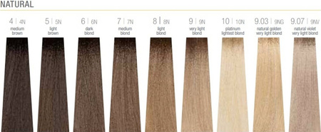 Zone Milk Shake Gloss farba pielęgnująca do włosów 10/1 popielaty platynowy jasny blond 60ml