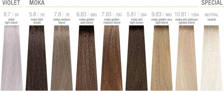 Zone Milk Shake Gloss farba pielęgnująca do włosów 9N bardzo jasny blond 60ml