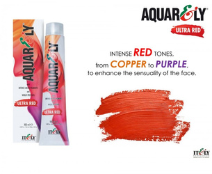 Itely Aquarely Ultra Red karta kolorów farb