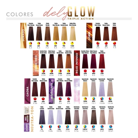 ITELY AQUARELY  karta kolorów delyGLOW